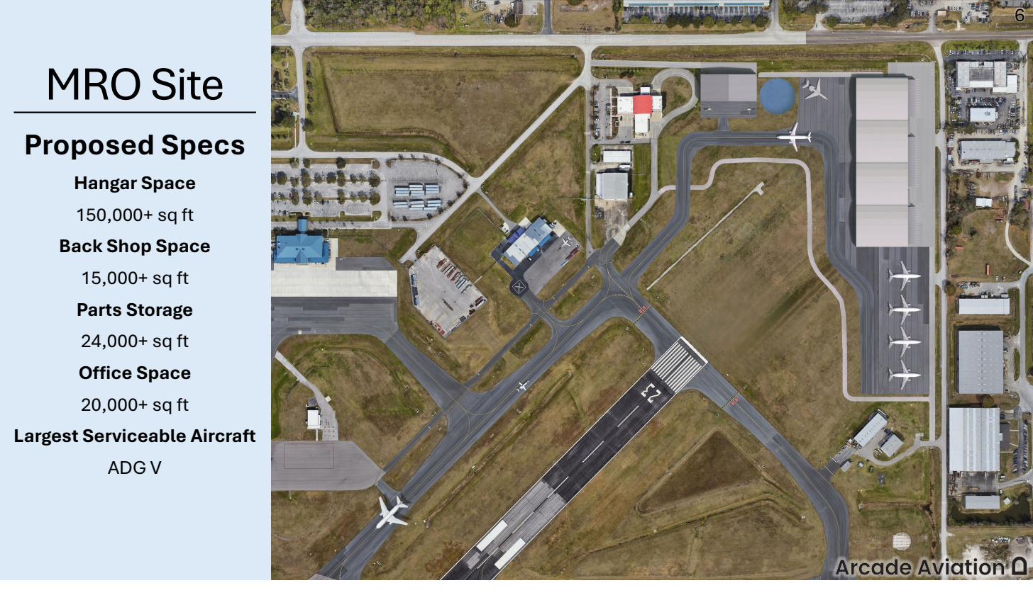 Aerial view of MRO development site at LAL